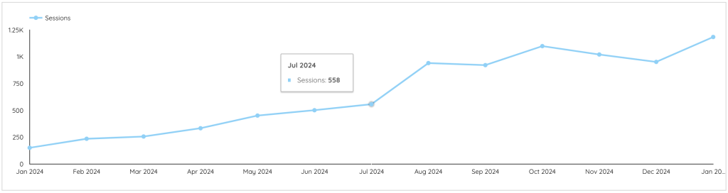 Screenshot 2025 02 07 at 10.08.16 AM